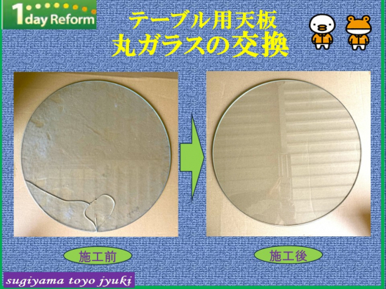 前の事例