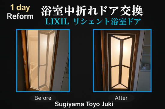 次の事例