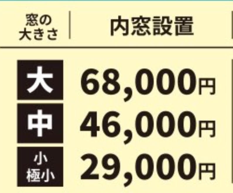 小野寺トーヨー住器の補助金申請しております｡の施工事例詳細写真1