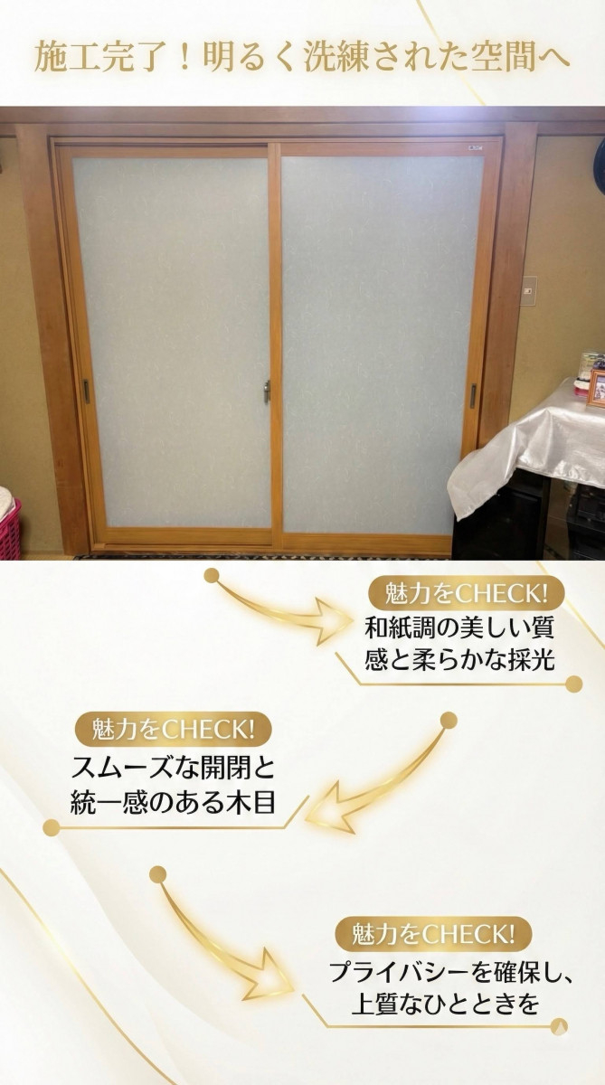 小野寺トーヨー住器の和室の寒さに！LIXILインプラス和紙調ガラスで冬もポカポカ😊の施工後の写真1
