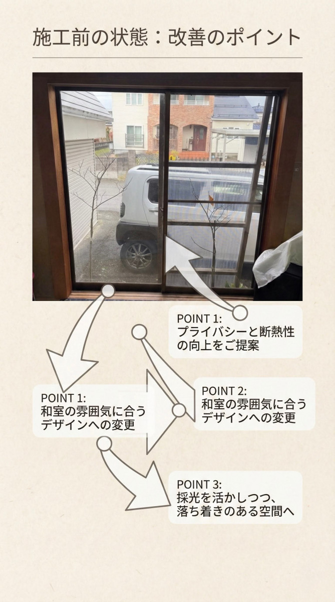 小野寺トーヨー住器の和室の寒さに！LIXILインプラス和紙調ガラスで冬もポカポカ😊の施工前の写真1