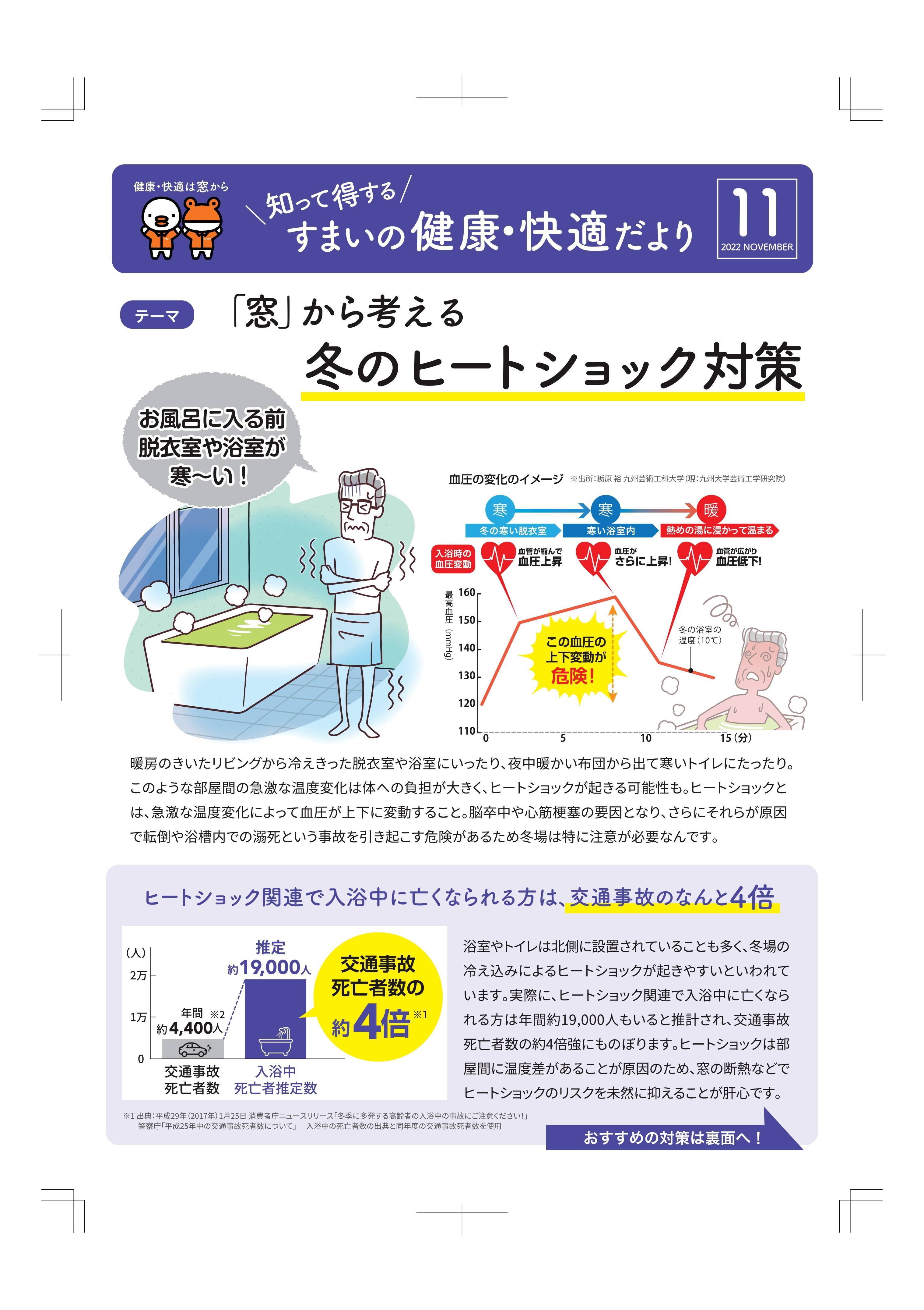 【11月号】すまいの健康・快適だより 弓浜建材のイベントキャンペーン 写真1