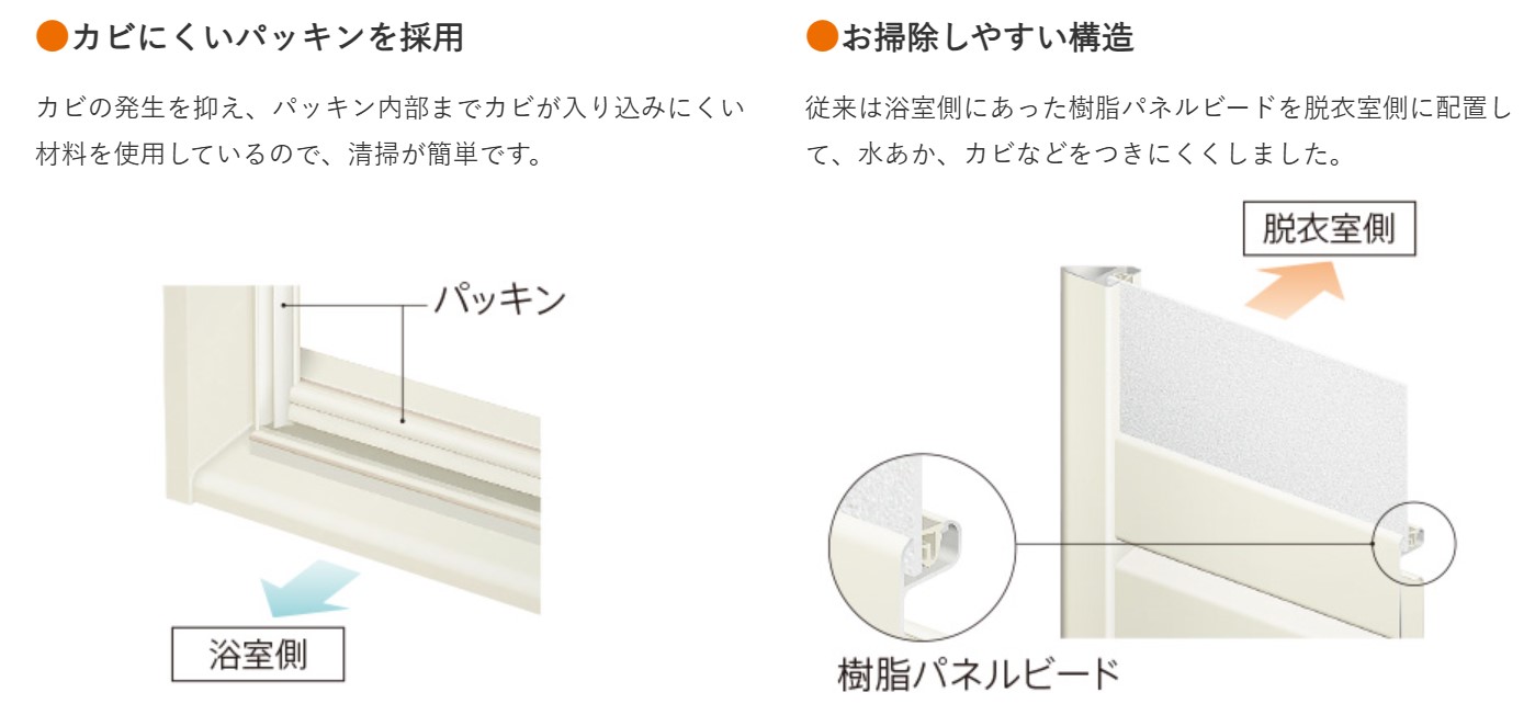 弓浜建材の浴室の折戸をリフレッシュ!!の施工事例詳細写真1