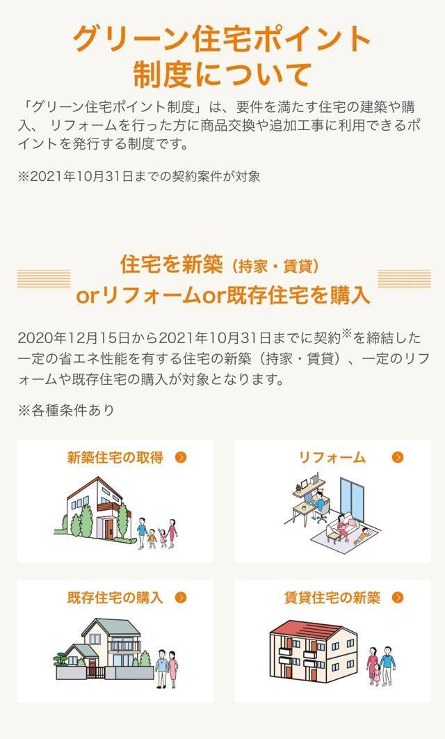 みなさぁん！！グリーン住宅ポイントってご存知ですか？？とってもお得なポイントなんです！！ 永光トーヨー住器のブログ 写真2