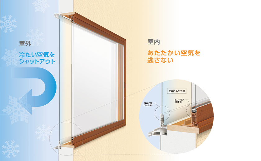 永光トーヨー住器の気仙沼市 内窓インプラス取り付けの施工事例詳細写真1