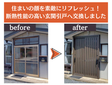 次の事例