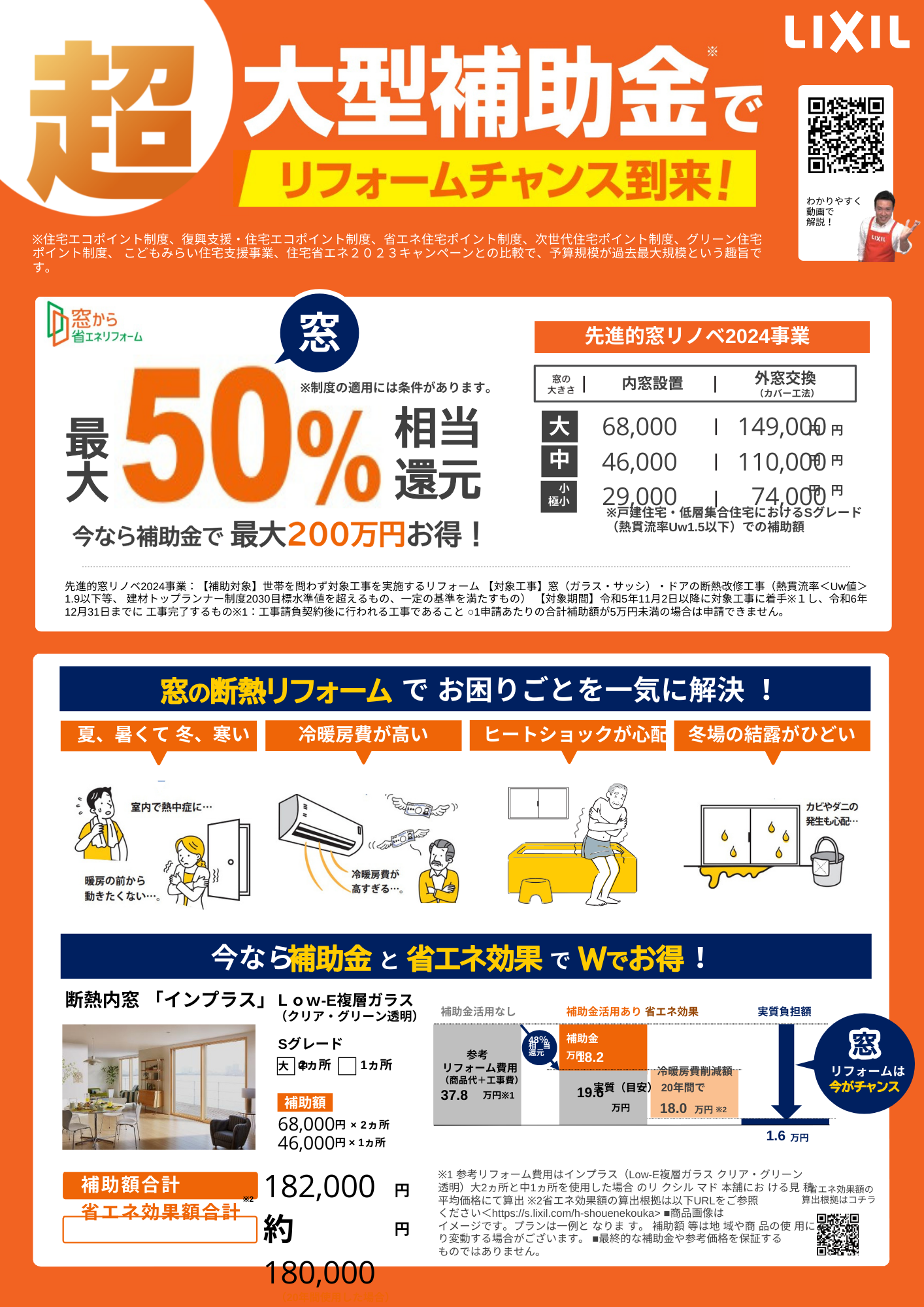 【国の補助金制度】【最大50％相当還元】住宅省エネ2024キャンペーンスタート！ スルガリックス 静岡店のイベントキャンペーン 写真1