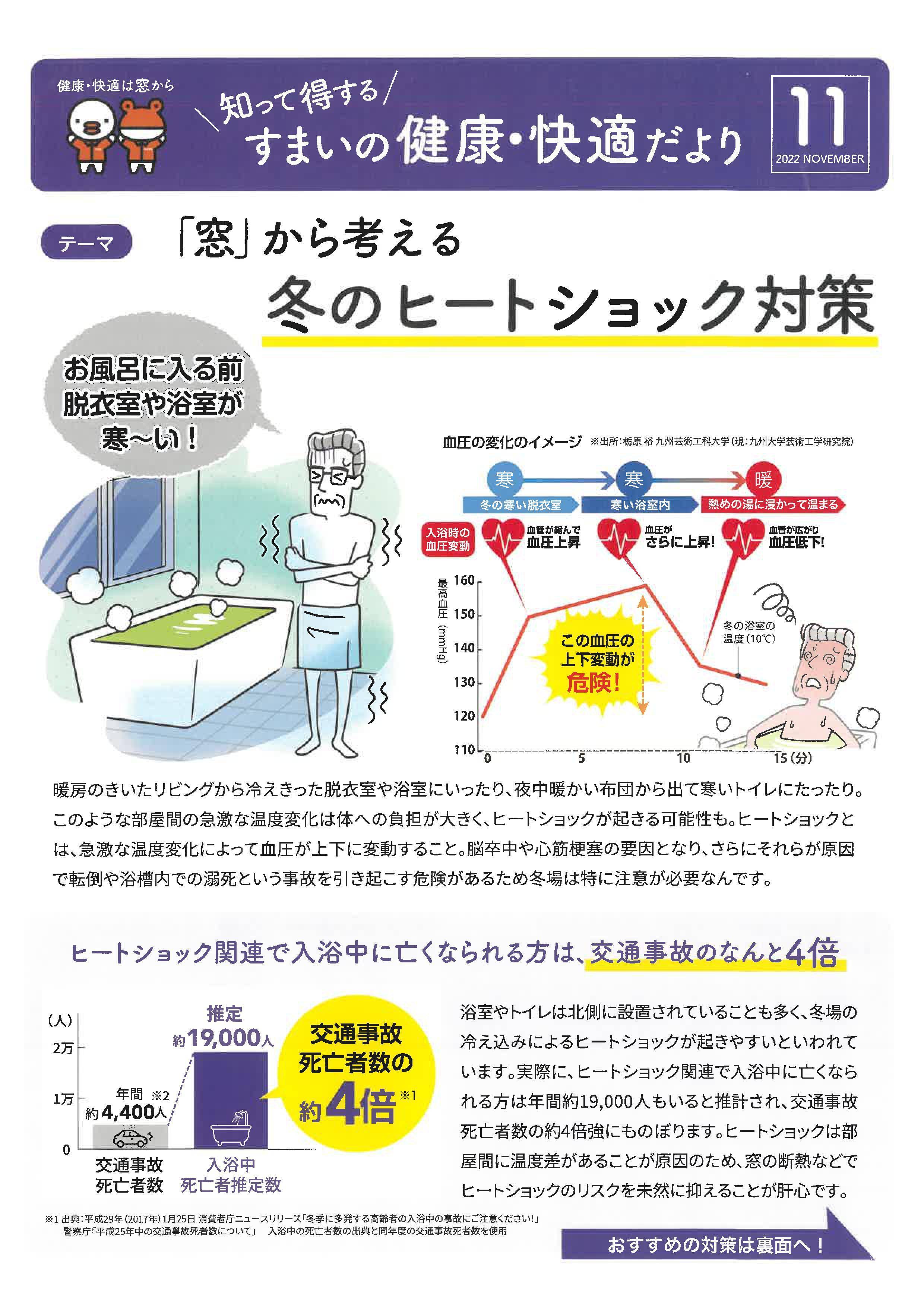 すまいの健康・快適だより11月号をお届けします 協邦のブログ 写真1