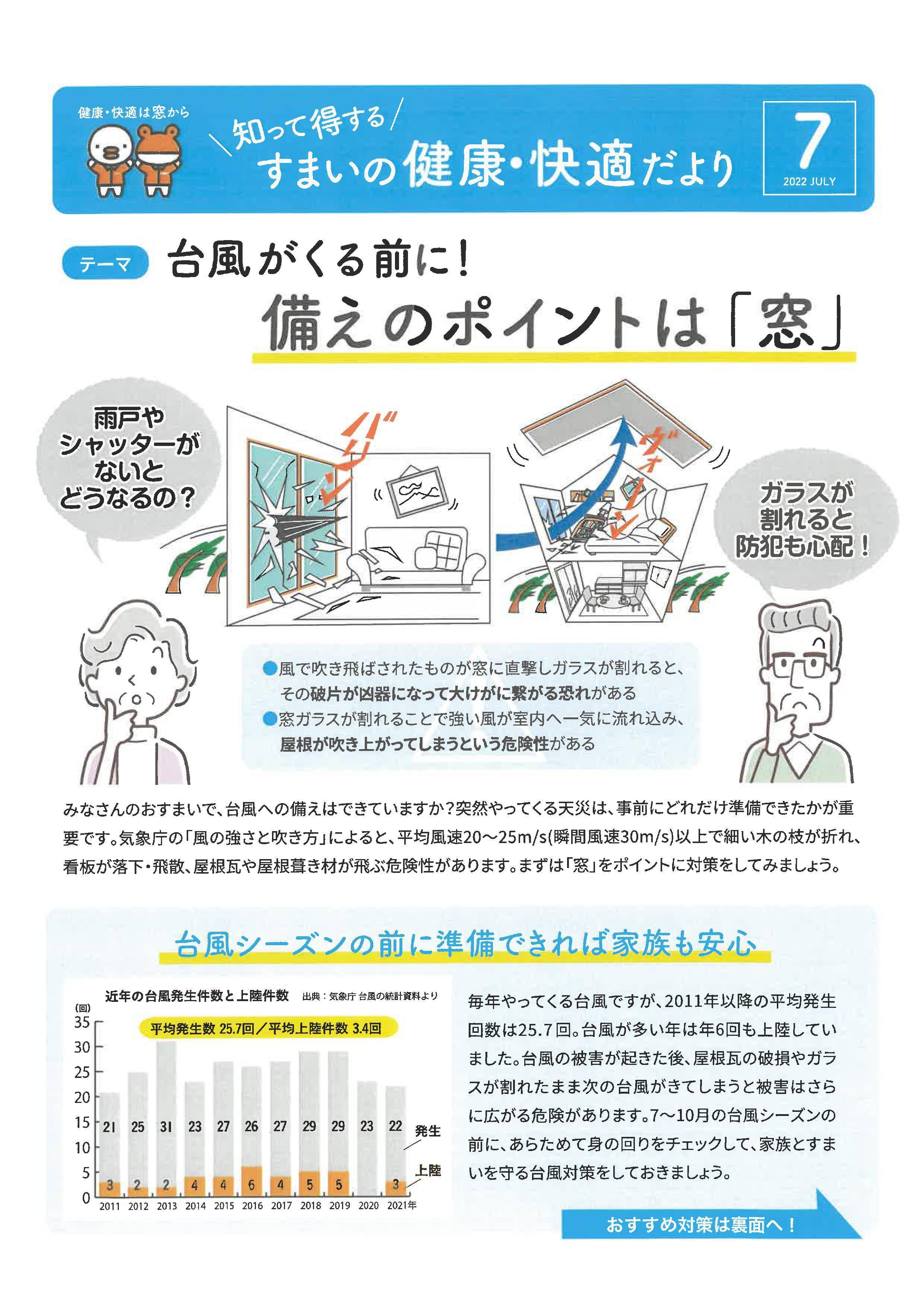 すまいの健康・快適だより7月号をお届けします 協邦のブログ 写真1