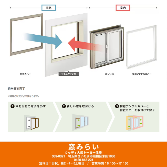 古くなった窓ごと交換リフレッシュ🪟 断熱、防音、隙間風解消なら《LIXILリプラス》 窓みらいのブログ 写真1