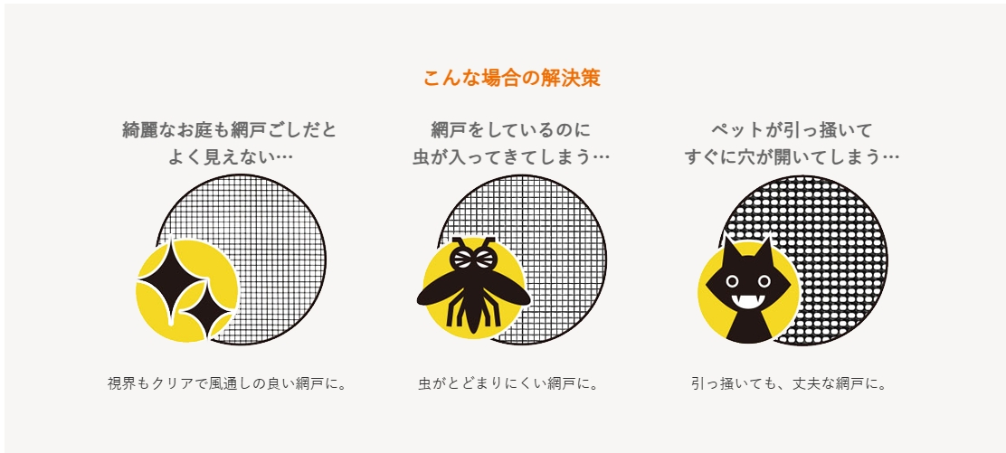 🏡【虫の侵入をシャットアウト】LIXILの「虫イヤネット」で快適な夏を手に入れよう！ 窓みらいのブログ 写真4