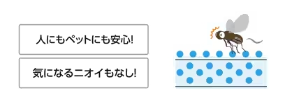🏡【虫の侵入をシャットアウト】LIXILの「虫イヤネット」で快適な夏を手に入れよう! 窓みらいのブログ 写真3