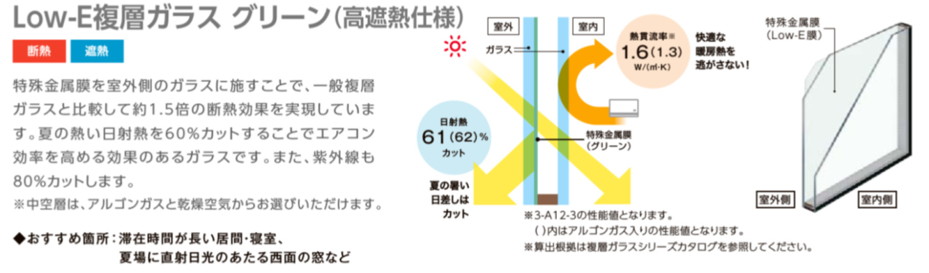イワセトーヨー住器のさいたま市【人気↑↑マンションインプラス】内窓取付工事の施工事例詳細写真1