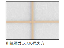イワセトーヨー住器の戸田市【和室にもおすすめ😊和障子風内窓】内窓取付工事の施工事例詳細写真2