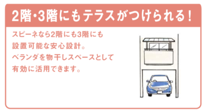 イワセトーヨー住器の戸田市【定番こそ最強！】バルコニーのテラス屋根取付工事の施工事例詳細写真2