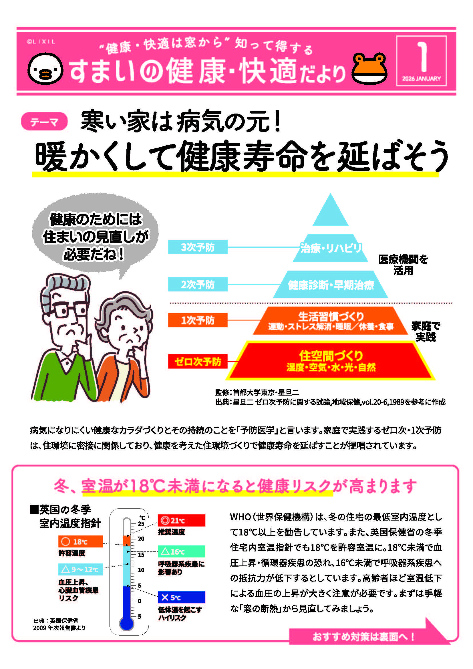 【室温を〇度上げると寿命が〇年延びる】 イワセトーヨー住器のブログ 写真3