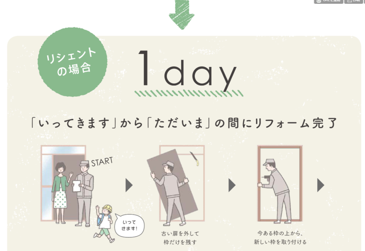 イワセトーヨー住器のさいたま市【玄関はお家の顔🌞】玄関ドア取替工事の施工事例詳細写真2