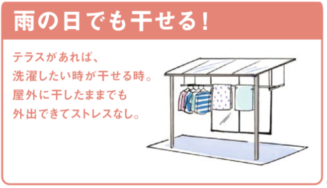 イワセトーヨー住器の戸田市【定番こそ最強！】バルコニーのテラス屋根取付工事の施工事例詳細写真8