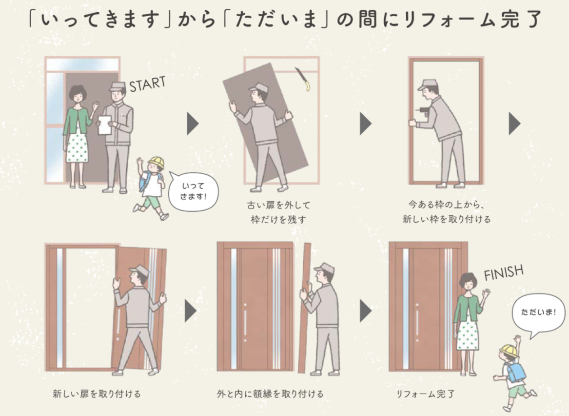 イワセトーヨー住器のイワセ事務所ドア交換しました🌞の施工事例詳細写真3