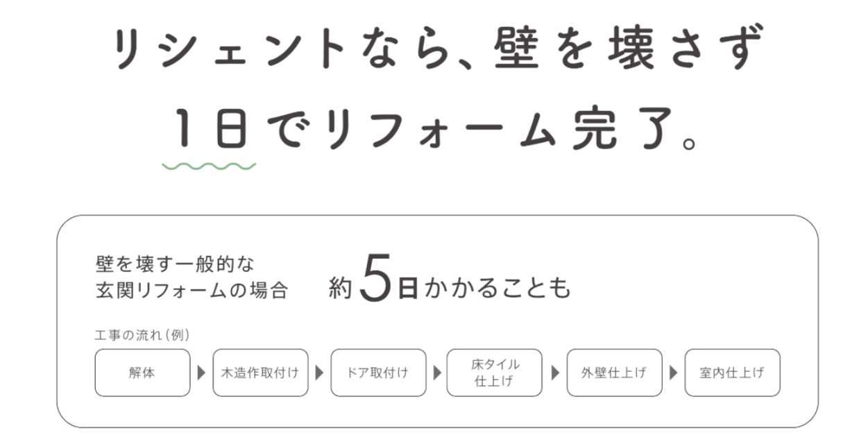 イワセトーヨー住器のイワセ事務所ドア交換しました🌞の施工事例詳細写真1