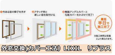 R5年5月5日からコロナが5類化され、外来対応医療機関確保事業費補助金が大阪府で申請可能。 窓ドア京橋駅前店のブログ 写真1