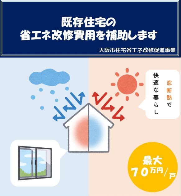 ZEHレベルで5分の4（80％）の補助率なんです✨大阪市既存住宅限定の省エネ補助金 窓ドア京橋駅前店のイベントキャンペーン 写真2
