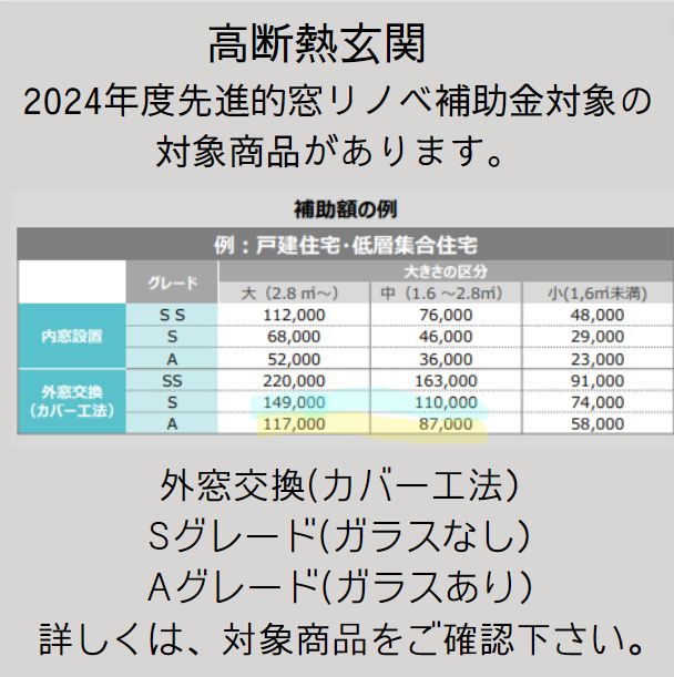 先進的窓リノベ2024 リシェント 高断熱玄関ドア 対象商品 Sグレード Aグレード 玄関 ドアをご紹介。 窓ドア京橋駅前店のイベントキャンペーン 写真2