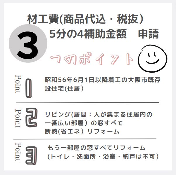 知って　得する！　国以外の補助金ってあるんですよ～自治体の補助金。大阪市 窓ドア京橋駅前店のイベントキャンペーン 写真2