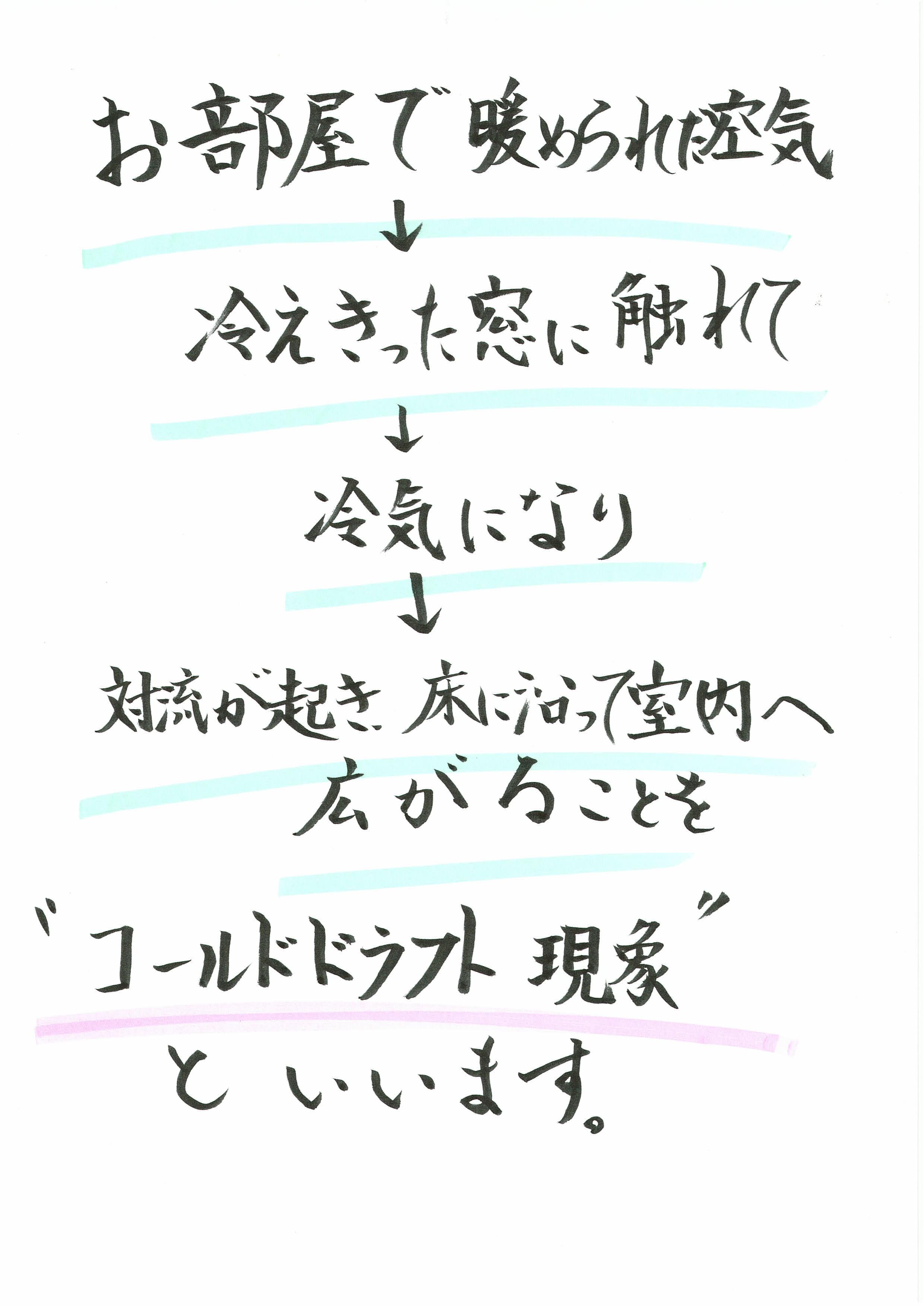 コールドドラフト現象ってご存知ですか。すきま風と思われがちです。 窓ドア京橋駅前店のブログ 写真2