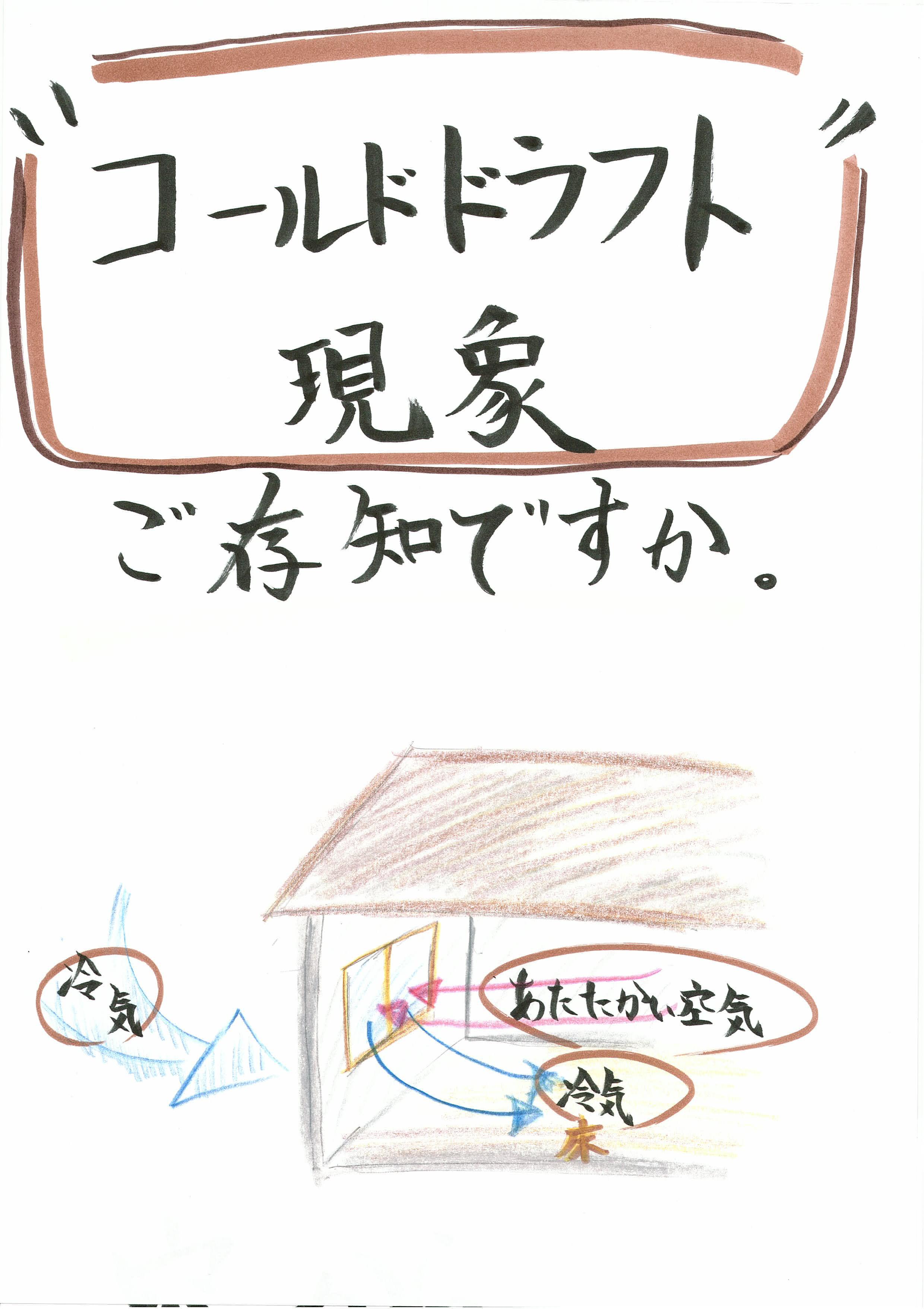 コールドドラフト現象ってご存知ですか。すきま風と思われがちです。 窓ドア京橋駅前店のブログ 写真1