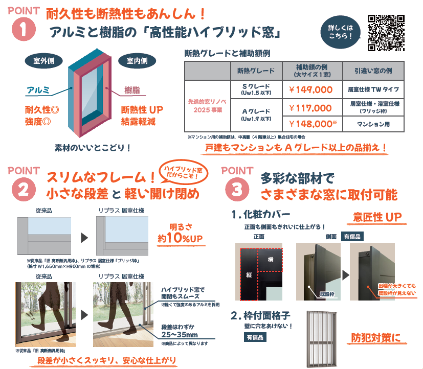 補助金使って マンション用マドリモで外窓交換! 補助金交付決定通知書が届きました! 窓ドア京橋駅前店のブログ 写真4