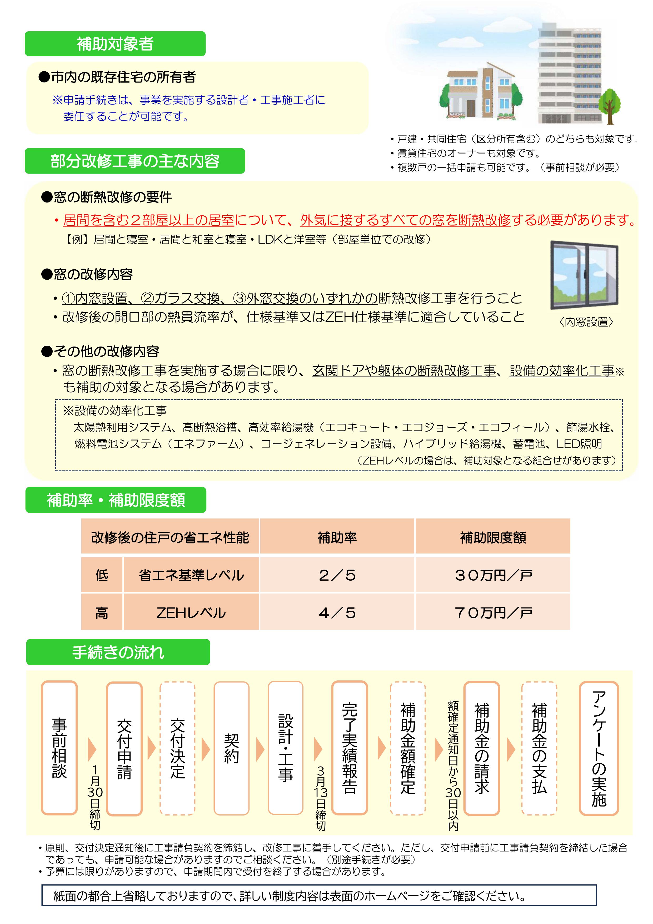 いよいよ再開です!大阪市省エネ補助金!!今年で3年目です!こんなに良い補助金使わな損!損! 窓ドア京橋駅前店のブログ 写真3