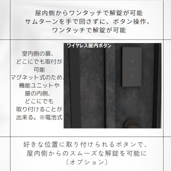 2024年1月発売　LIXIL　リシェント　玄関ドア3 　XEモデル 窓ドア京橋駅前店のイベントキャンペーン 写真5