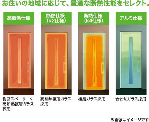 玄関の寒さ対策 みもとトーヨー住器のブログ 写真4