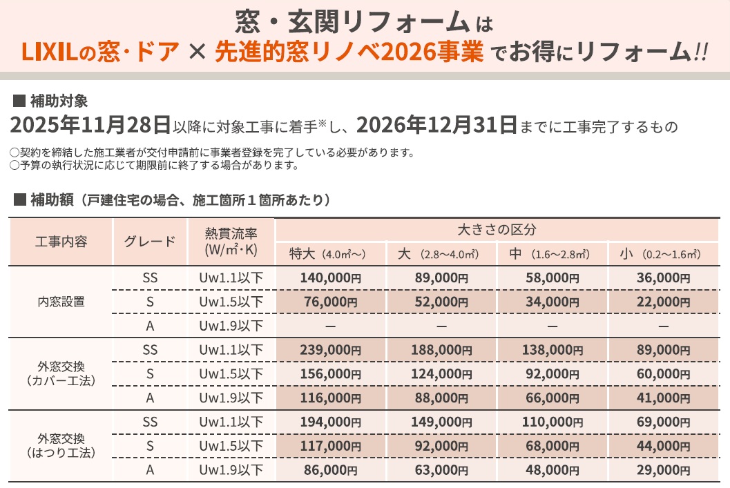 みもとトーヨーの補助金を活用してお得に窓の断熱リフォームを！の施工事例詳細写真2