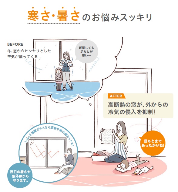 みもとトーヨー住器のリプラス　施工前と施工後の温度比較の施工事例詳細写真1