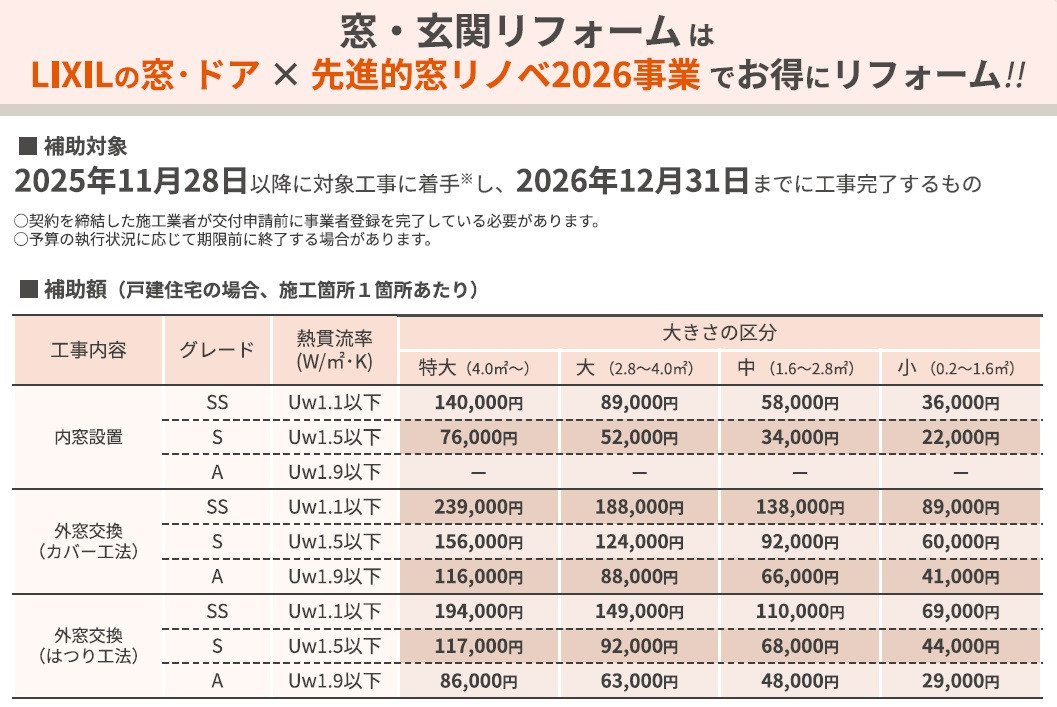 みもとトーヨーの補助金を活用してお得に窓の断熱リフォームを！の施工後の写真1
