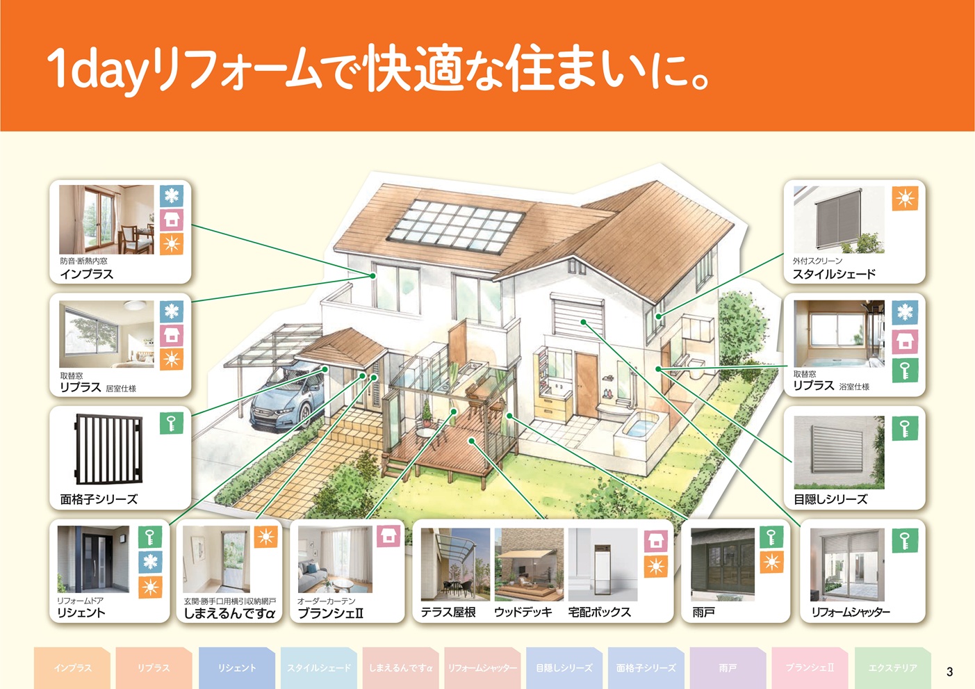 おすすめ１Dayリフォーム やまざきトーヨー住器のブログ 写真3