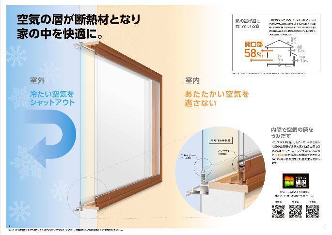 笠間トーヨー住器の水戸市内窓設置工事の施工後の写真2