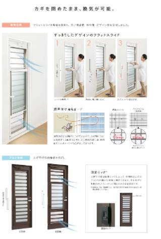 笠間トーヨー住器のひたちなか市　勝手口ドア工事の施工後の写真2