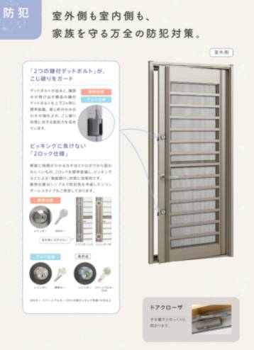 笠間トーヨー住器のひたちなか市　勝手口ドア工事の施工後の写真3