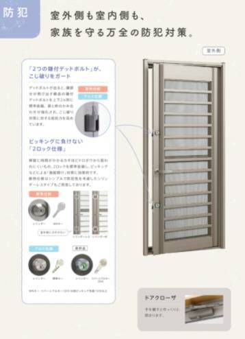 笠間トーヨー住器のつくばみらい市　勝手口ドア工事の施工後の写真3