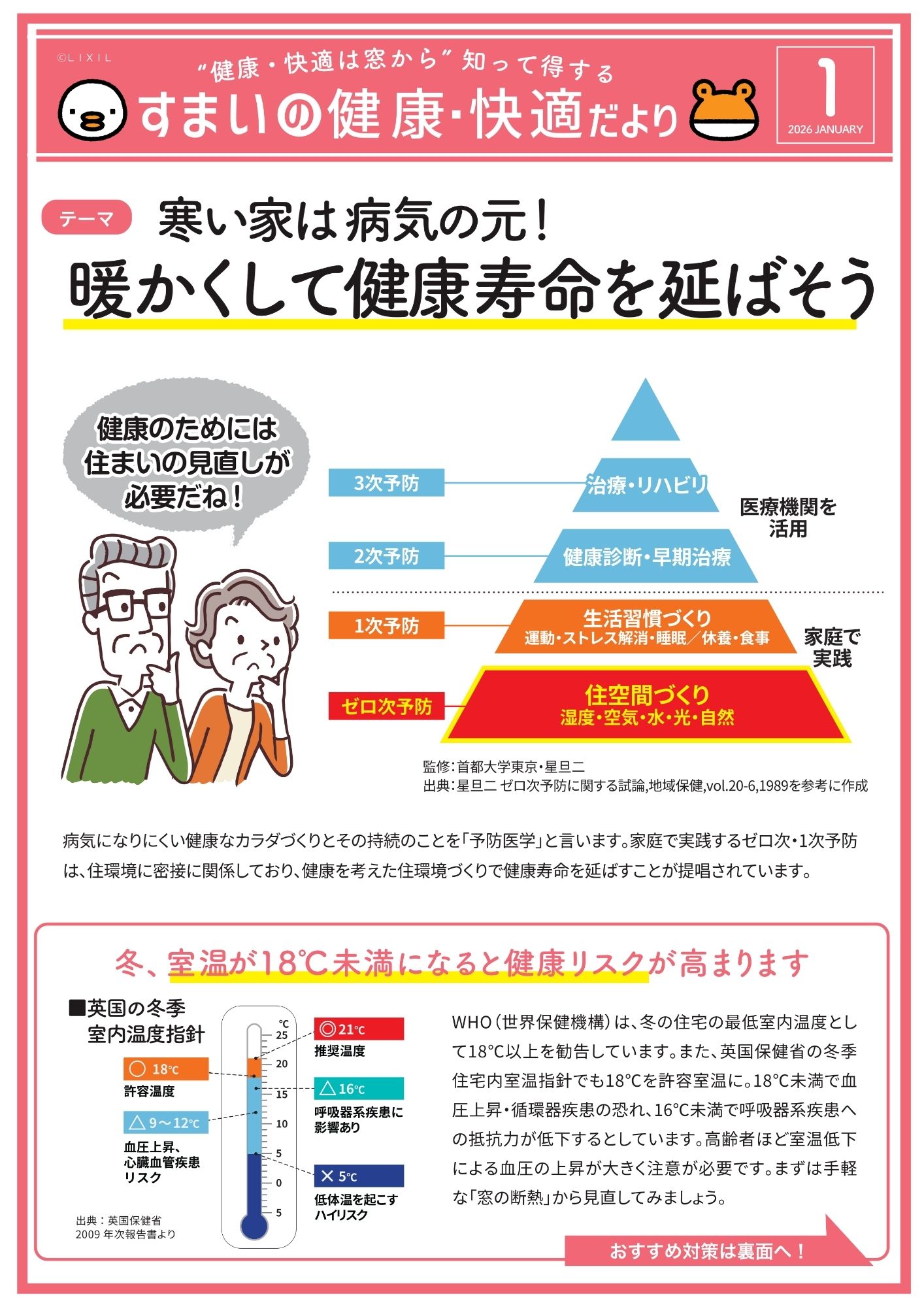 すまいの健康・快適だより　2026年1月号 サガワのブログ 写真1