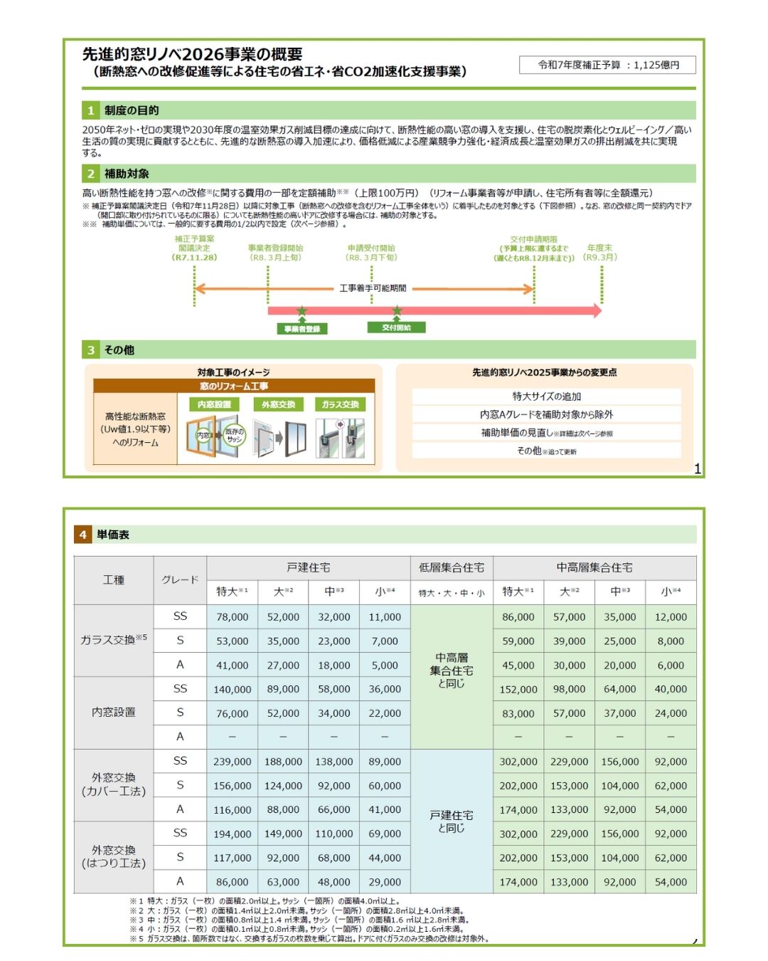 【住宅省エネ2026キャンペーン 】 情報😊 サガワのイベントキャンペーン 写真4