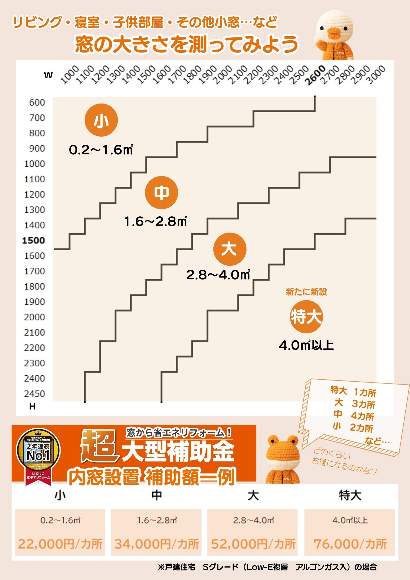 今回はお問合せいただいた内窓に関して回答します。 サガワのブログ 写真2