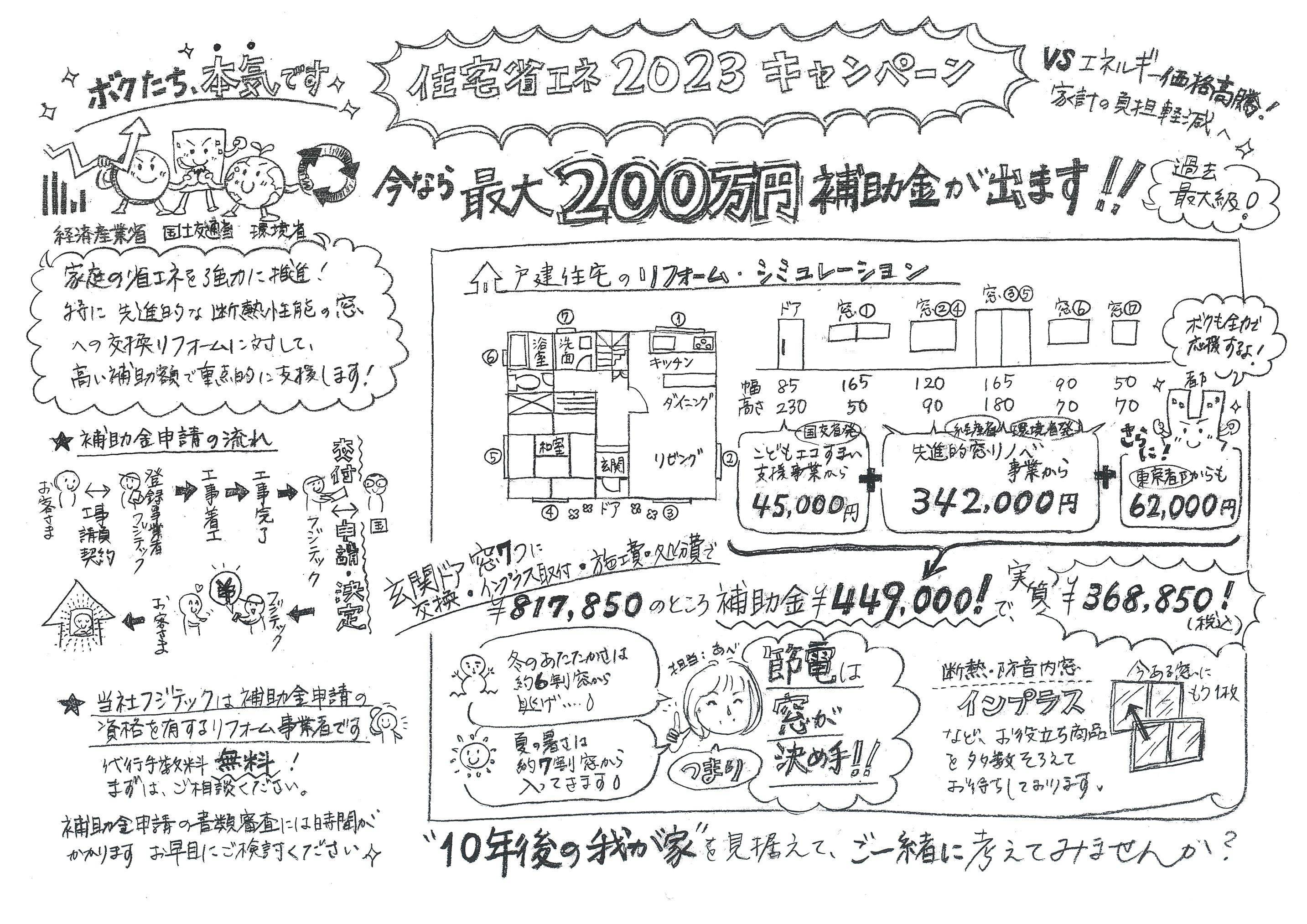 かわらばん　VOL.41 フジテックトーヨー住器のブログ 写真2