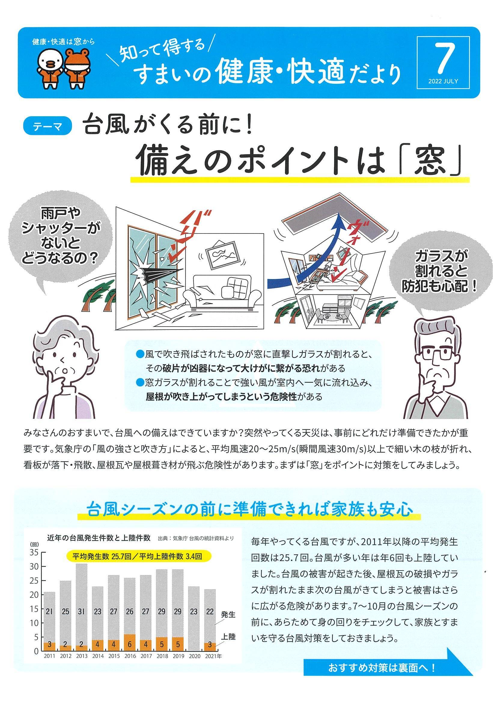 すまいの健康・快適だより　7 フジテックトーヨー住器のブログ 写真1