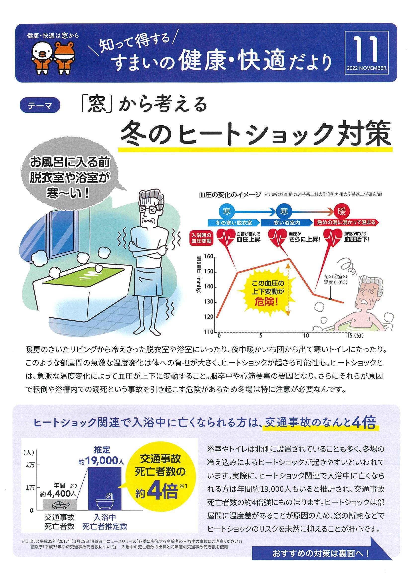 すまいの健康・快適だより　11 フジテックトーヨー住器のブログ 写真1