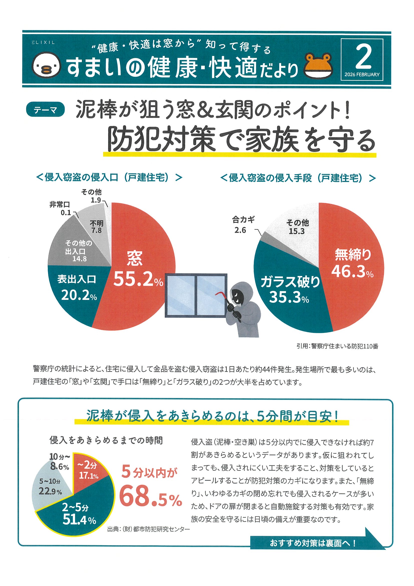 すまいの健康・快適だより　2 フジテックトーヨー住器のブログ 写真1