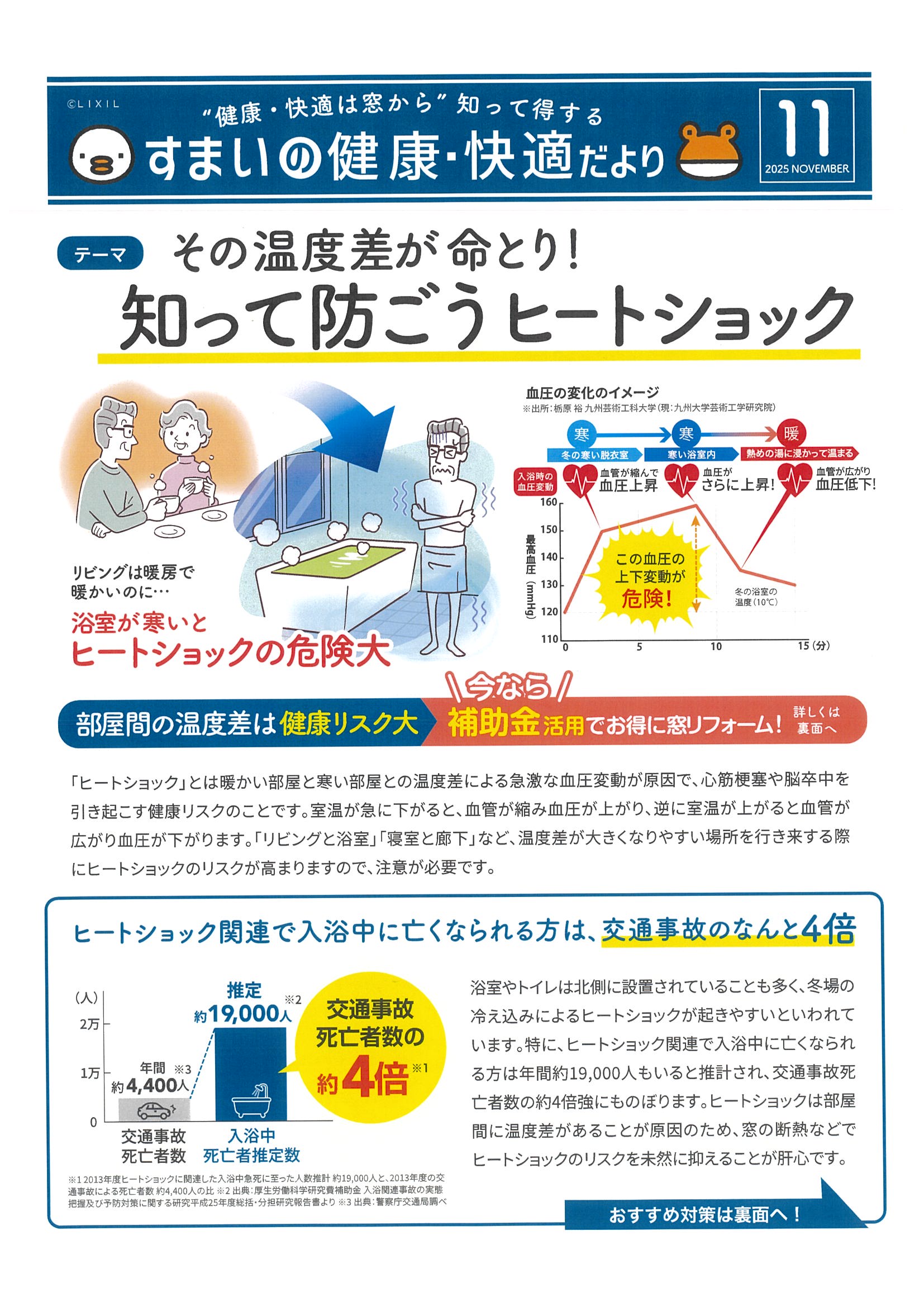 すまいの健康・快適だより　11 フジテックトーヨー住器のブログ 写真1